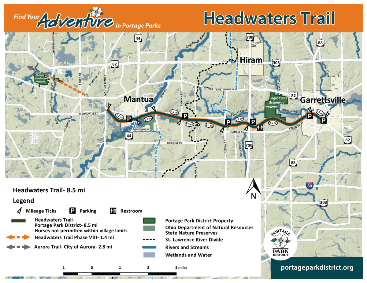 Headwaters Trail