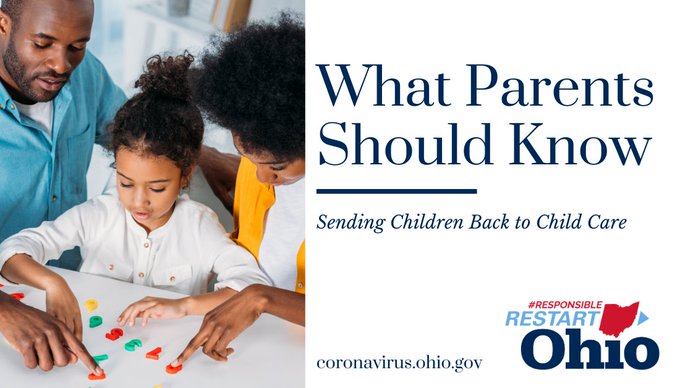 What Parents Should  Know