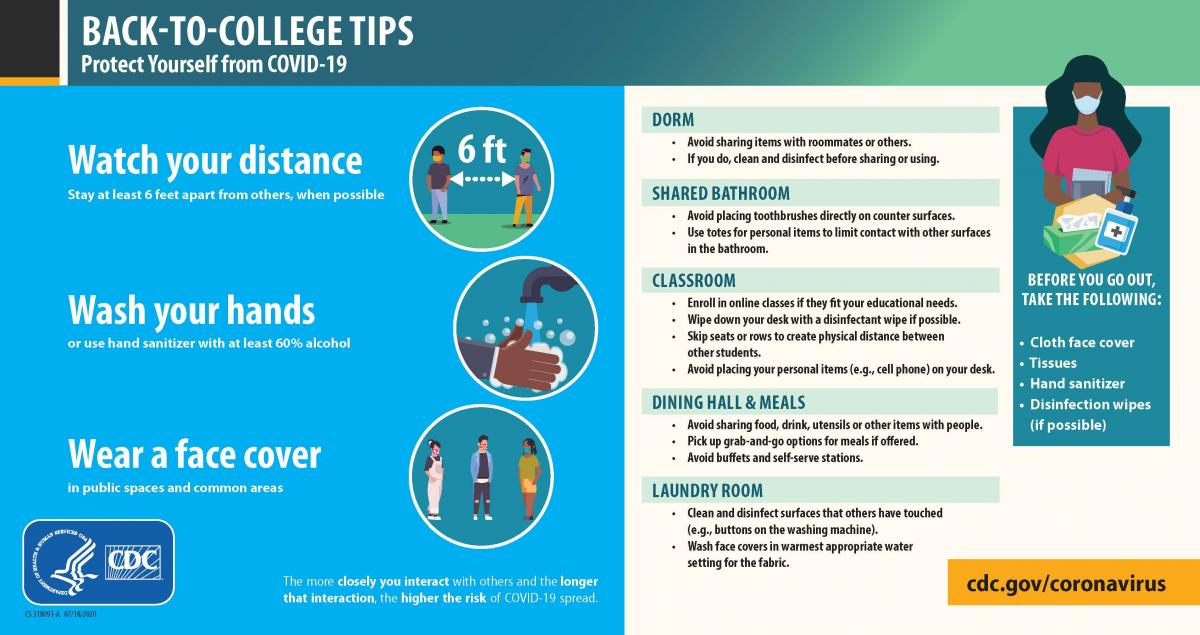 COVID Tips for Colleges
