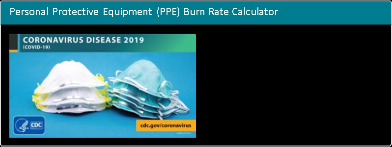 PPE Burn Calculator