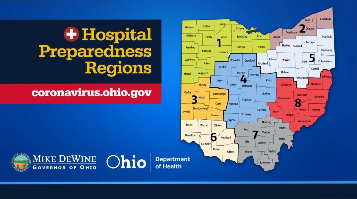 Hospital Preparedness Regions