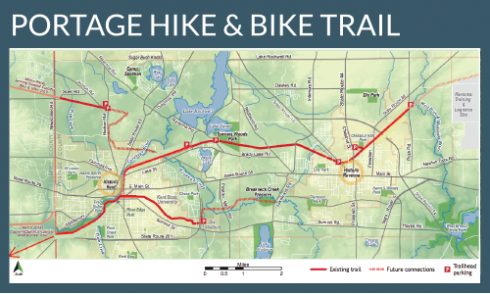 Portage Hike &amp; Bike Trail